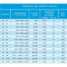MODULO ANTI OLORES CARBON ACTIVO