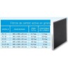FILTRO DE CARBON ACTIVO EN GRANO