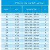 FILTROS DE CARBON ACTIVO