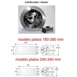 DISPENSADOR DE PLATOS INOXIDABLE