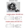 DISPENSADOR DE PLATOS INOXIDABLE