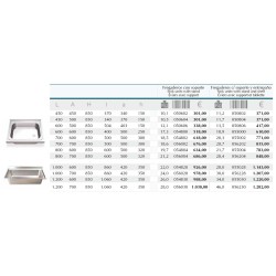 FREGADERO CON SOPORTE 1C 450X450X850 MM.