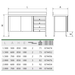Mesa con puertas y cajones