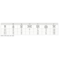 VITRINA EXPOSITORA VV-R