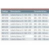 Cubetas - bandejas blancas plástico alimentación