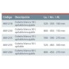Cubetas barreños industriales plástico blanco