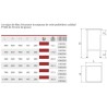 TAJO FIBRA ROJA C/FALDON C/ENTREP 400X400X900 MM.