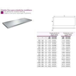ESTANTE LISO PARA ESTANTERIA 800X300X0.8 MM.