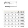 Cuchillo modelo cocina 105x24x1,6 mm.