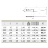 Cuchillo modelo cocinero profesional forjado