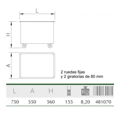 Carro para lavado con desague. 155 litros. Con ruedas.