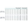 FREGADERO C/PTAS.ABATIBLES 2C,ED 1400X600X850 MM.