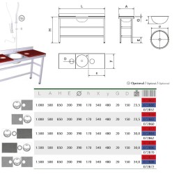 Mesa preparación y lavado 1500x500 mm