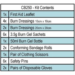 Kit para quemaduras mediana cb250
