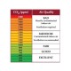 Medidor portátil de CO2 y Temperatura, CHM-532