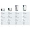 Horno Rational Combi Pro eléctrico