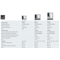 Horno Rational Combi Pro eléctrico