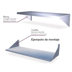 Cartela recta o vuelta inox para estante mural