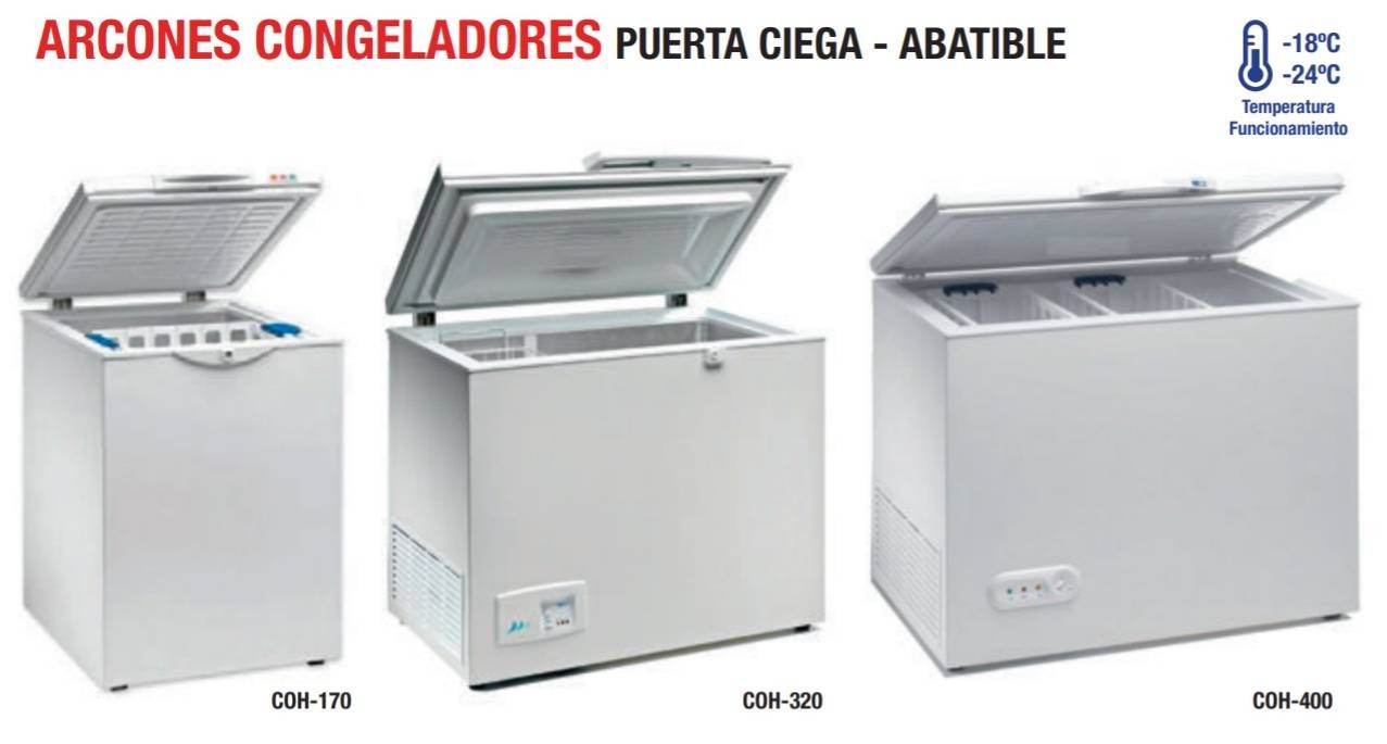 Congelador tapa ciega abatible coh