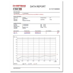 Registrador USB de Temperatura de único uso, 10 unidades, CHR-R02