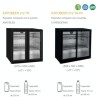Expositor compacto con 2 puertas ABATIBLES o CORREDERAS (+0º / +10º)