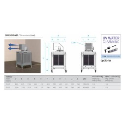 Climatizador industrial portátil de 5.760 a 13.511 m3/h FRESC MANN