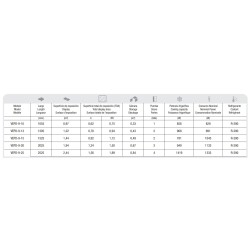 Vitrina pastelera Docriluc SPEED VEPD-9. Frontal recto o curvo