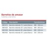 Barreño de amasar plástico blanco 