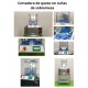 Cortadora de quesos en cuña de sobremesa. Consultar disponibilidad