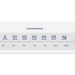 Cartucho para válvulas 463050, 463052 y 463226