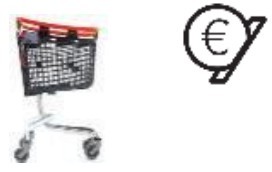 Monedero para carros de compra loop