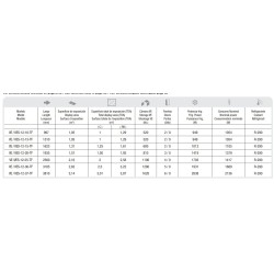 Vitrina carniceria charcuteria Modular VE-12 