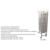CARRO BANDEJERO CB-15GN2/1