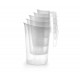 Set 5 jarras medidoras PRO. Lacor 67215