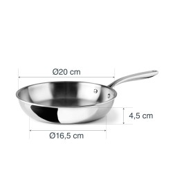 Sarten trichef 20CM. Lacor 60850