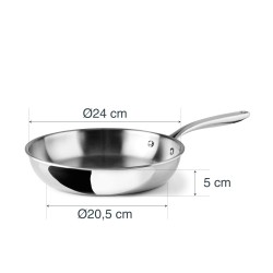 Sarten trichef 24CM. Lacor 60854