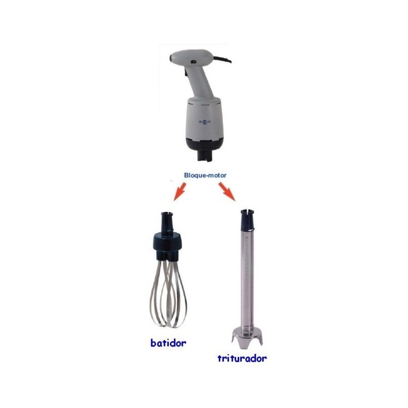 Triturador batidor combinado : ELECTROP. desmontables - 350 watios / 310 mm