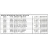 Barquetas Termoselladoras : Barquetas Termoselladoras - 137x95x45 mm - 0.37 litros - 1.200 ud