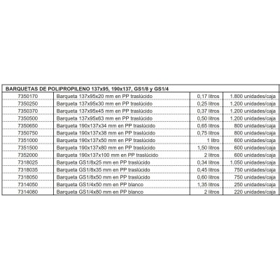 Barquetas Termoselladoras : Barquetas Termoselladoras - 190x137x50 mm - 1 litro - 600 ud