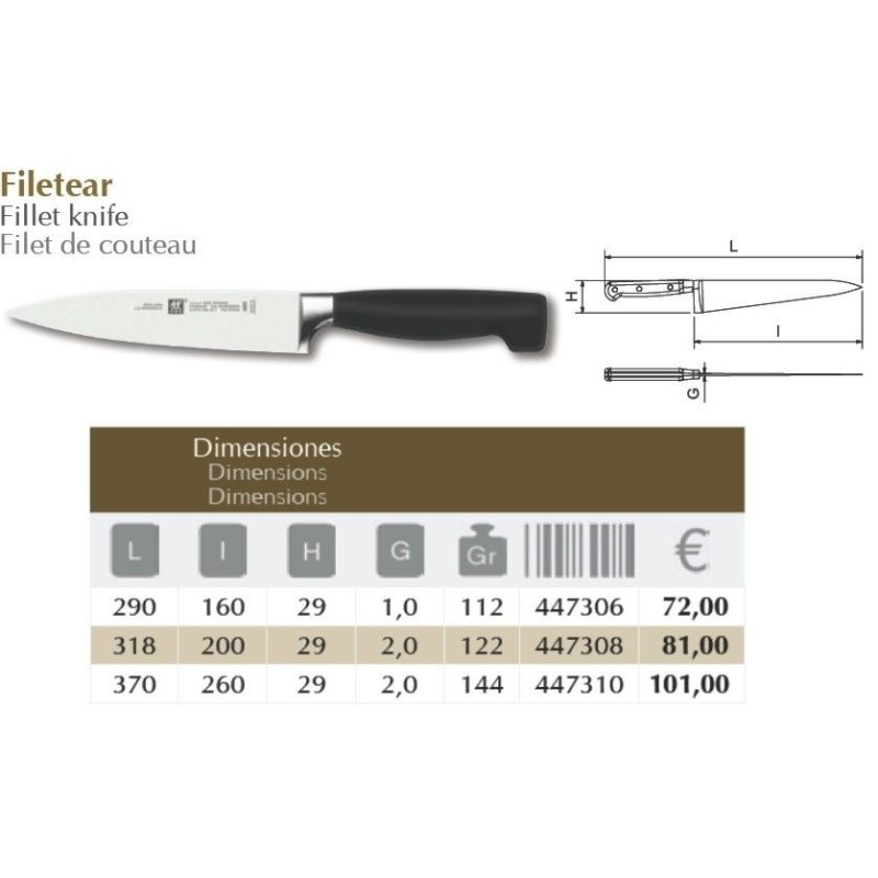 Filetear 260x29x2 mm.