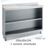 ESTANTERIA FRENTE MOSTRADOR CORECO - DOCRILUC