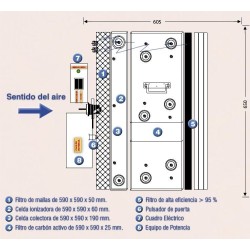 KIT CAMPANA EXTRACTORA SIN SALIDA EXTERIOR