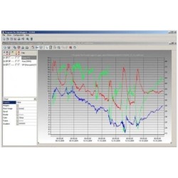Registrador de temperatura con impresora, CHR-221
