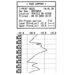 Registrador de temperatura con impresora, CHR-221